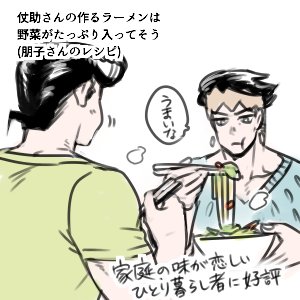 腐向け J×R 