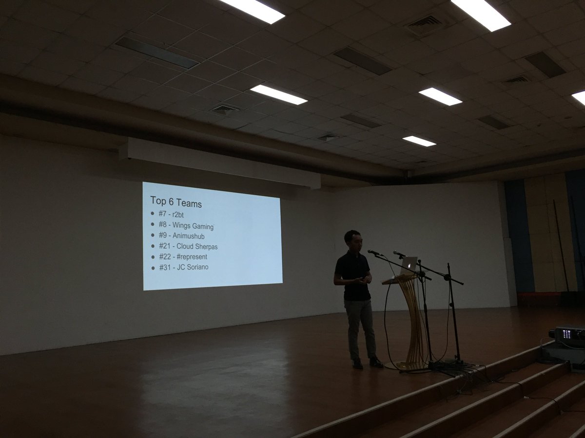 DevCup's tweet photo. DevCup 2016 Top 6 Finalist! #WebGeekDevCup https://t.co/ZQkrLbVGxd