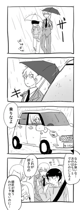 師匠の友達と車(夢漫画) 