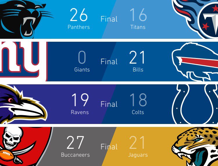 Nfl End Zone tweet media