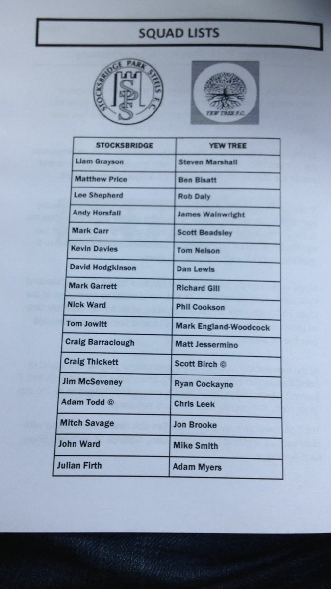 spssunday's tweet photo. The squads are in for SPS vs Yew Tree #FridayNightFootball https://t.co/WChM9HpuqS