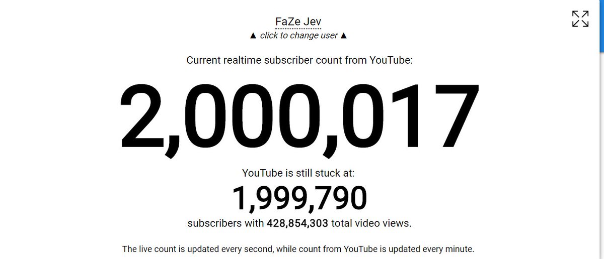 AbstractSweater's tweet image. I misclicked trying to tell him while it was happening at 2M but congrats @FaZeJev you did it :3 &amp;lt;3