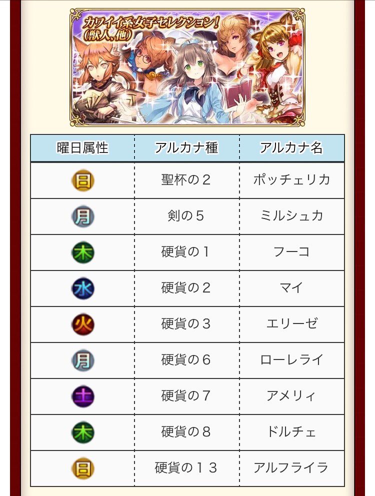 予言者育成学園 公式 マルぽーユ先生 على تويتر 限定召喚 8 21 8 27の限定召喚は カワイイ系女子セレクション 日曜は大人気の ポッチェリカ 火曜からはバス テットの登場で 可愛い女子を揃えるチャンス 曜日属性のアルカナは その曜日に出現確率アップっ