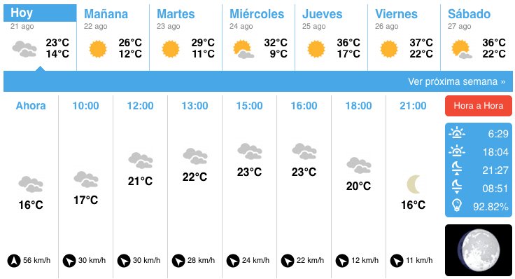 tiempo en santa cruz