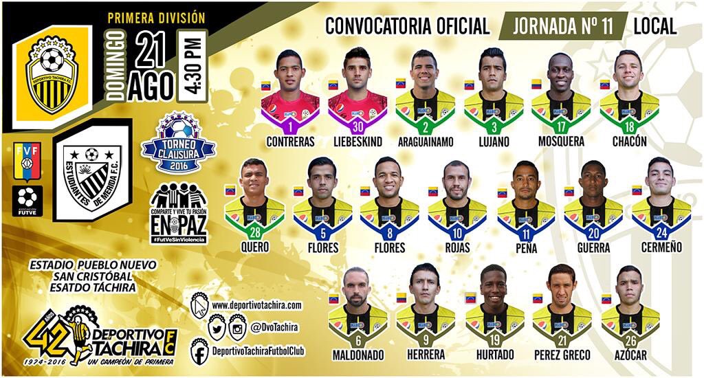 agenciadefutbol's tweet image. 6 de nuestros talentos convocados por @DvoTachira para el Clásico Andino. 

#CLA2016 🇻🇪⚽️
