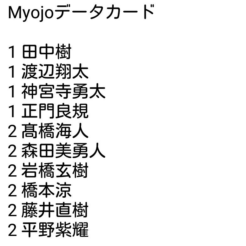 Myojoデータカード
松倉or優斗くんと交換しましょ(∩´∀`∩)
画像のは交換決まりました！ 
1ってなってるのは1枚同士なら交換可能です~