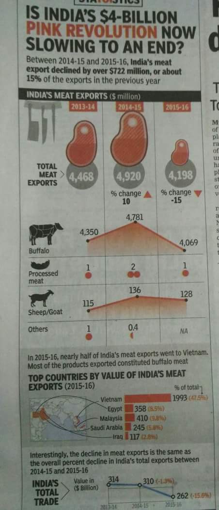 LillyMaryPinto's tweet photo. The fact about Pink Revolution. 
Don't get distracted by wrong views or prejudice. https://t.co/htiwHYa4Np