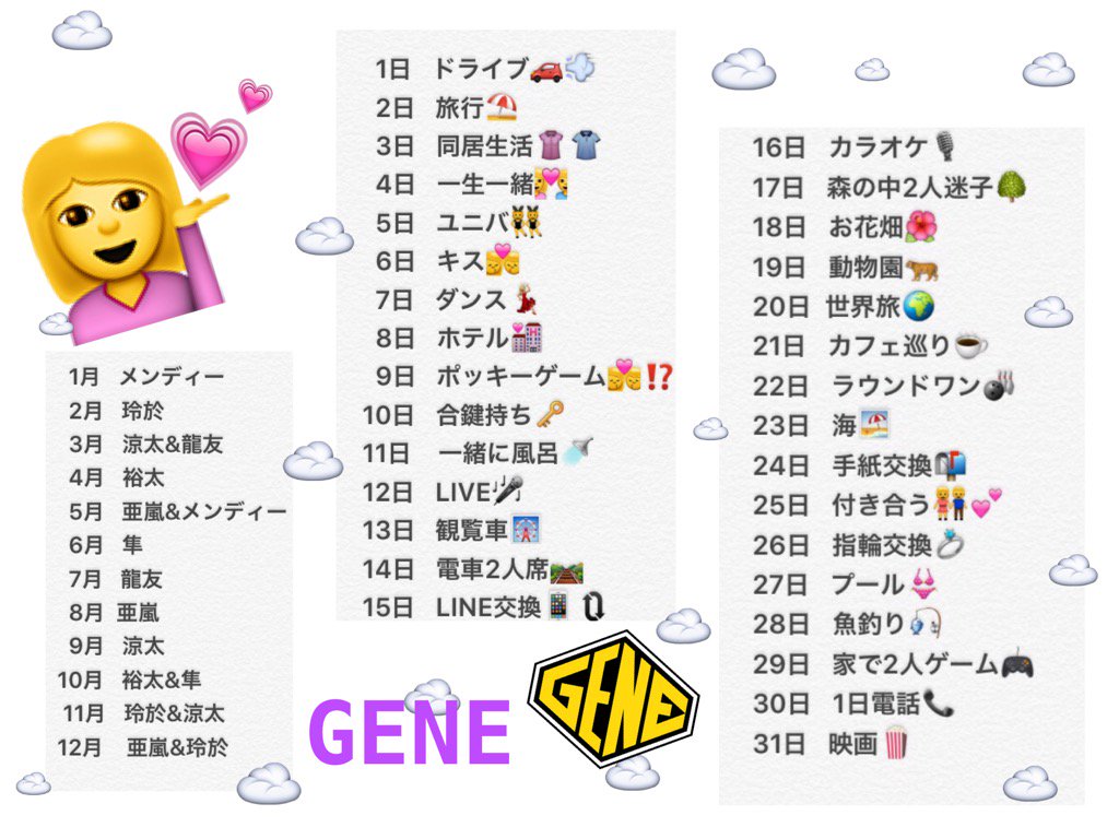 れおりゅうと以外愛しない V Twitter Gene誕生日占い いい結果だったら引用ツイートで教えてね Genefam Rt 楽しかった人 Rt 1 でもまたしたいと思った人 Rt Rt Follow Rt少なかったら今回で終わります