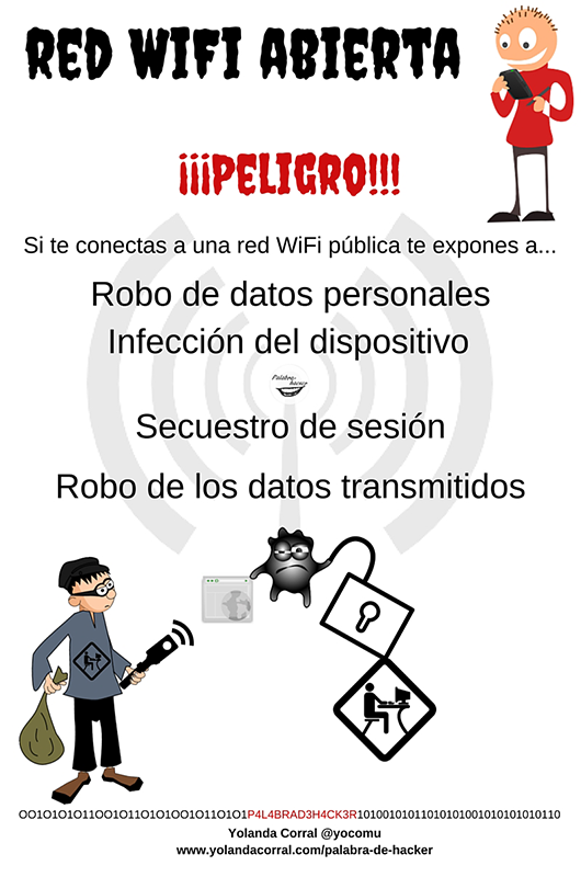 yocomu's tweet photo. ¿Cuáles son los peligros de las redes #WiFi abiertas? https://t.co/tvzChzkyDU #InfoSec #Palabradehacker #seguridad https://t.co/dL2KnuiXqV