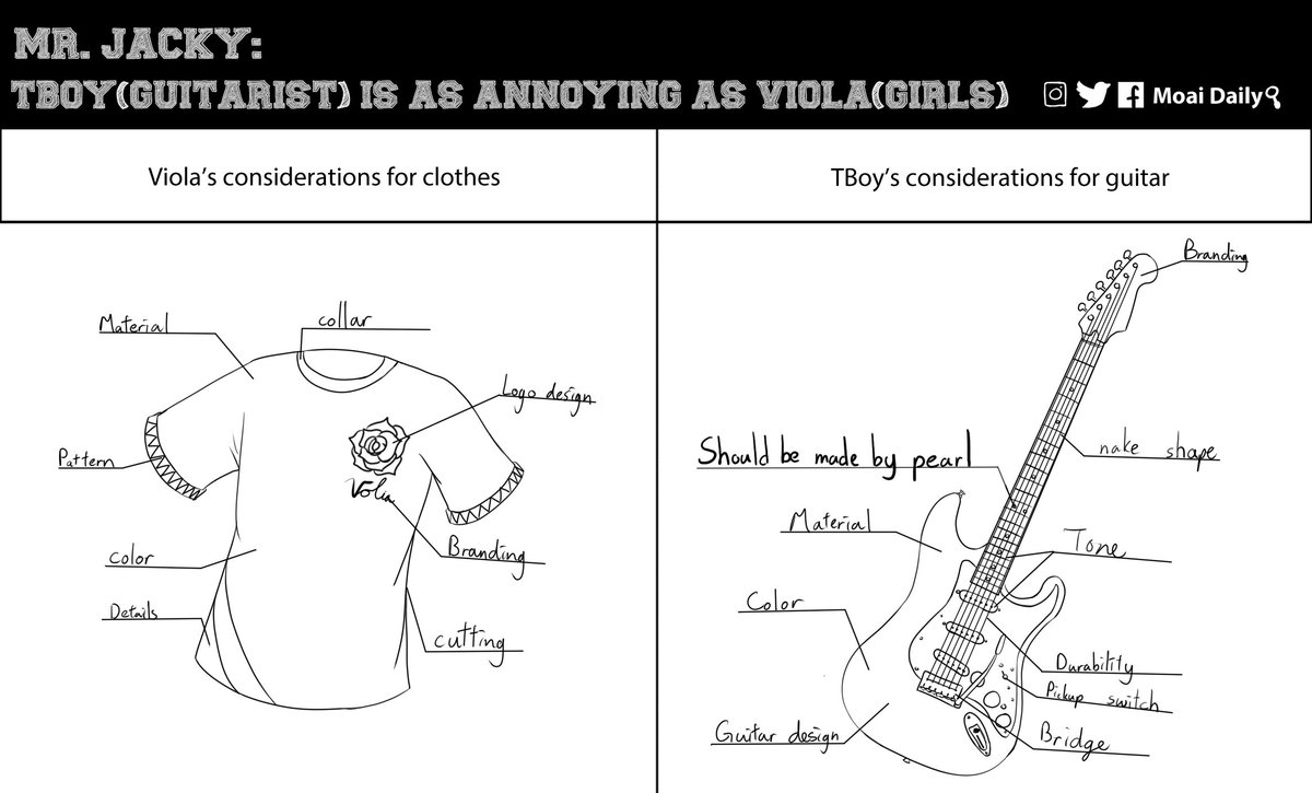 MoaiDaily's tweet photo. #Viola, my #considerations for #guitar just like your consideration for #clothes.
#Guitarist #Music #Girls https://t.co/mOmSNqHy1p