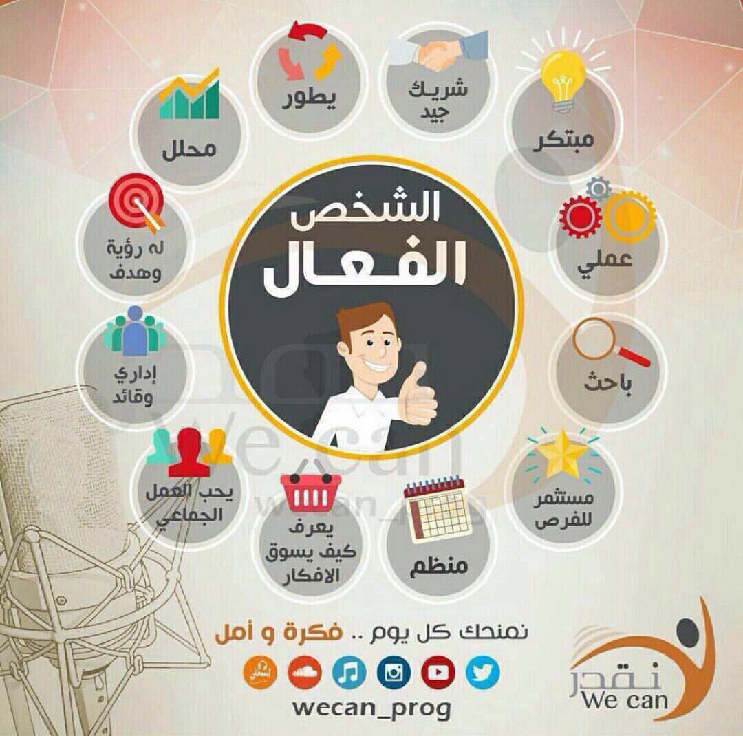faosalj5's tweet photo. 🌙 صفات الشخص الفعّال 👇���� https://t.co/iHkhdVEg6I
