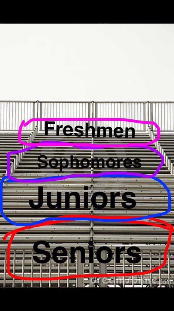 OPfansection's tweet photo. Know your place https://t.co/OqJCPixFOt