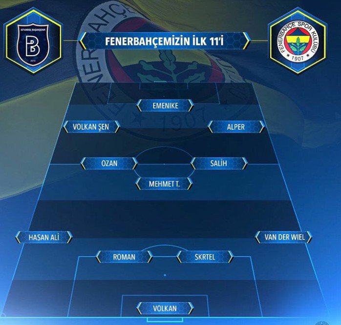 Fenerbahçemizin ilk onbiri