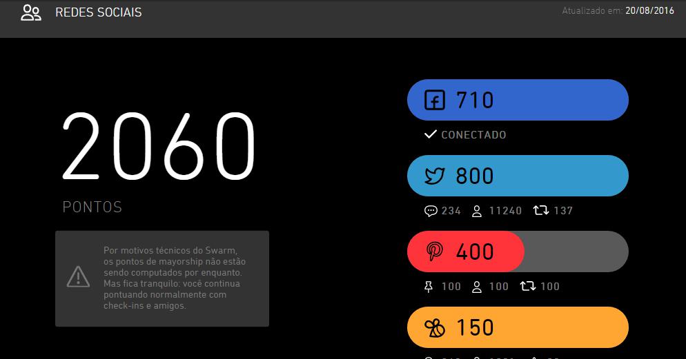 infonand's tweet image. #OPERAÇÃOTIMBETA @betalab #timbeta #OperacaoBetaLab #timbeta  01