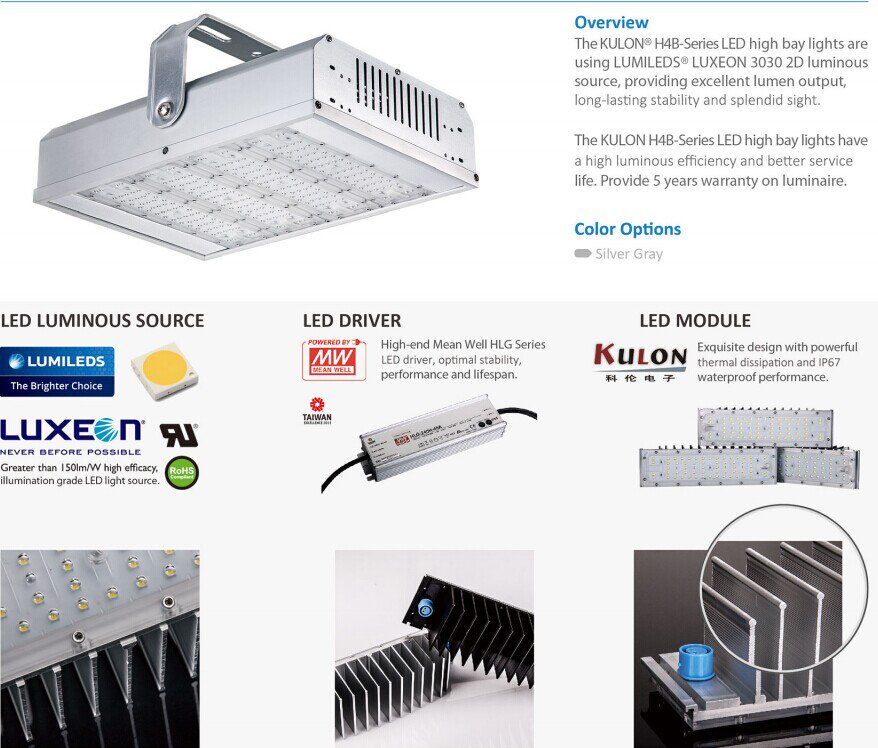 kulon_led_light's tweet photo. Widely used new retrofit H4B,H5B series IP66 40w-240w #ledbaylight hot sale $100 from KULON https://t.co/EpDUluB5lh