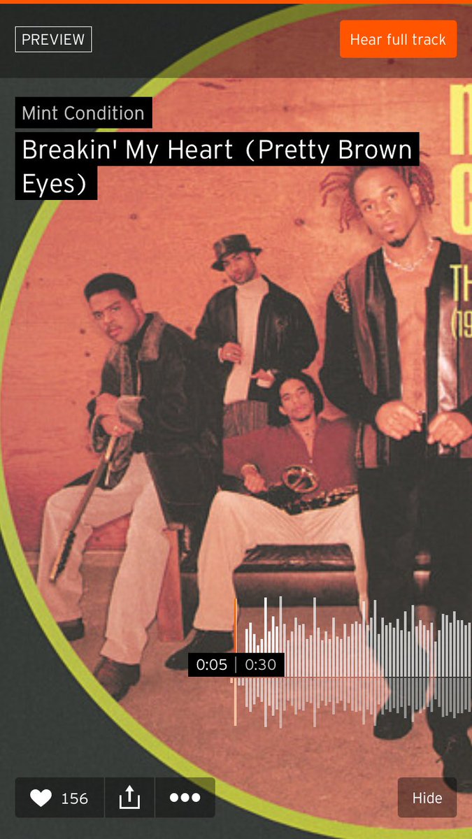 Victor_Chosen's tweet image. My first time hearing this was in April, really a beautiful song #AfricanKidProblems