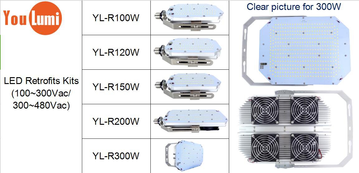 LEDManufacture1 tweet picture