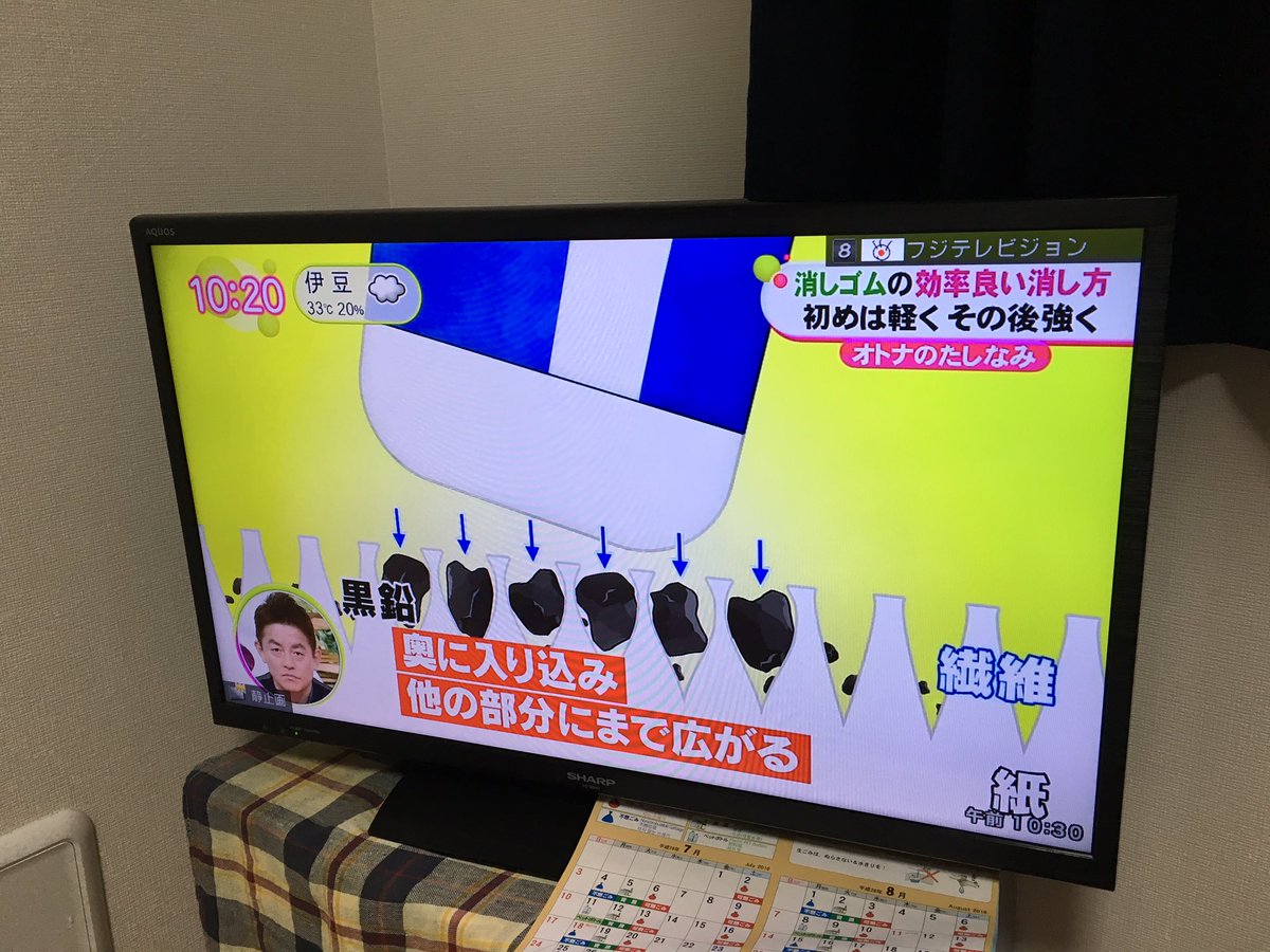 西川まりこ Twitter પર 時計代わりにテレビつけてるんだけど 10 20から画面固まったままで危うく遅刻するとこだった 右下の表示10 30なんだけど なんなの一体 Https T Co Ilm5f8kc0s Twitter