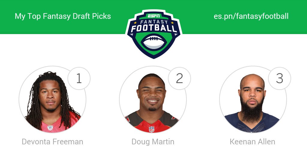 I just completed a snake draft using the <a href="/ESPNFantasy/">ESPN Fantasy Sports</a> app. Epic draft! Hehehehehe