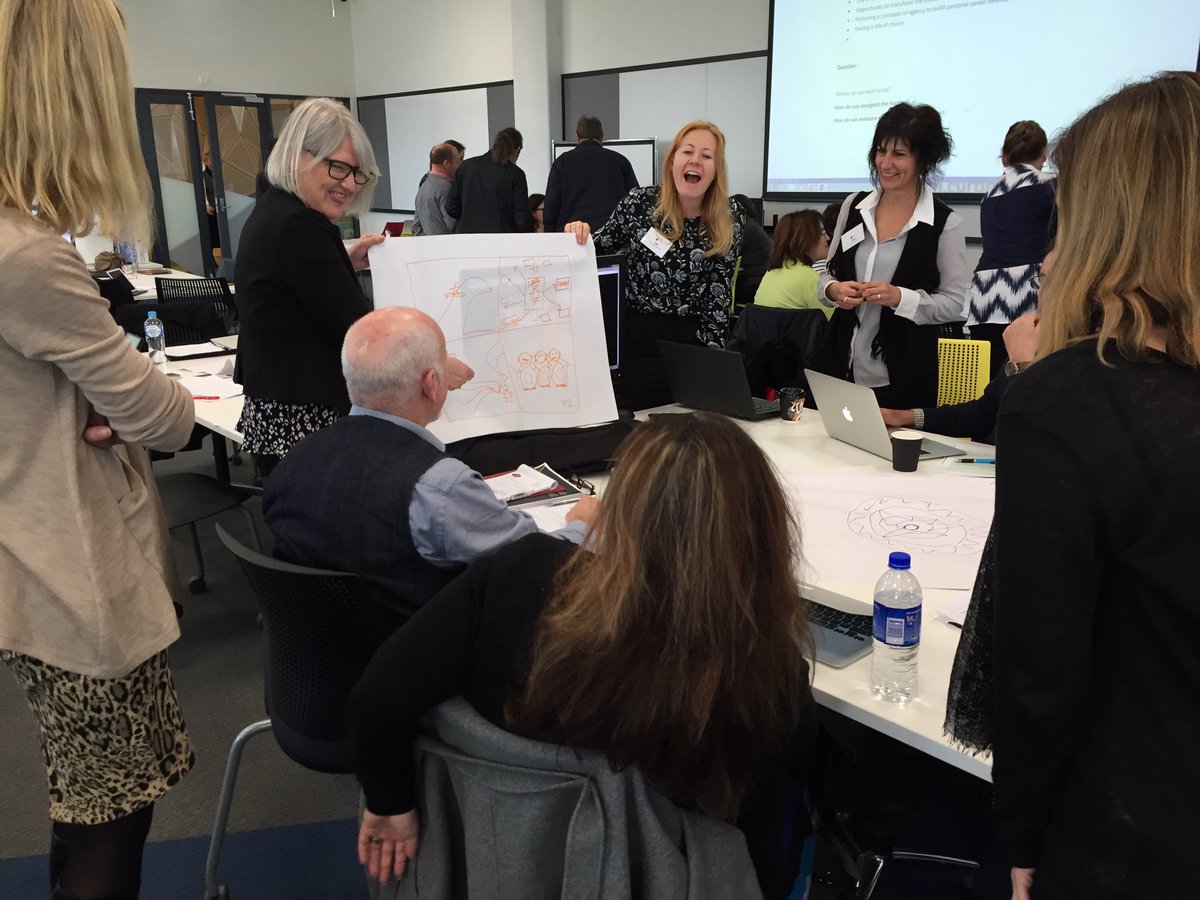 dawnbennett_'s tweet photo. Defining careers services as they look now @TheNAGCAS. Amazing to  be with employability dev experts @CurtinUni https://t.co/ZY2TNfsekx