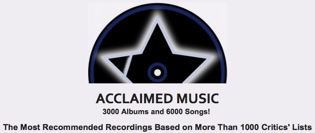 Brian Eno News On Twitter Acclaimed Music The Most Recommended Recordings Based On More Than 1000 Critics Lists Https T Co Soe5ut0i05