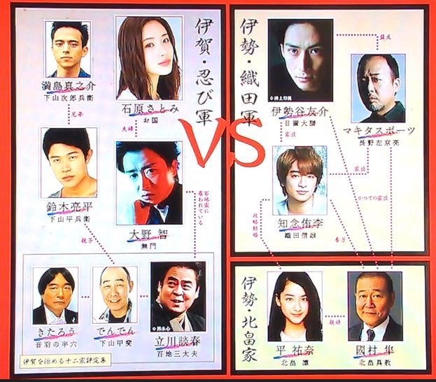 ののさと Na Twitterze 忍びの国のキャスト公開 ٩ ˊᗜˋ و おー 豪華なキャストさんですな 大野さんの キスシーンがあるならば ホドホドにしといてください 心臓がもたない 忍びの国 大野智 楽しみ ののさと Na Twitterze 忍びの国のキャスト公開 ٩ ˊᗜˋ و おー 豪華なキャストさんですな 大野さんの キスシーンがあるならば ホドホドにしといてください 心臓がもたない 忍びの国 大野智 楽しみ