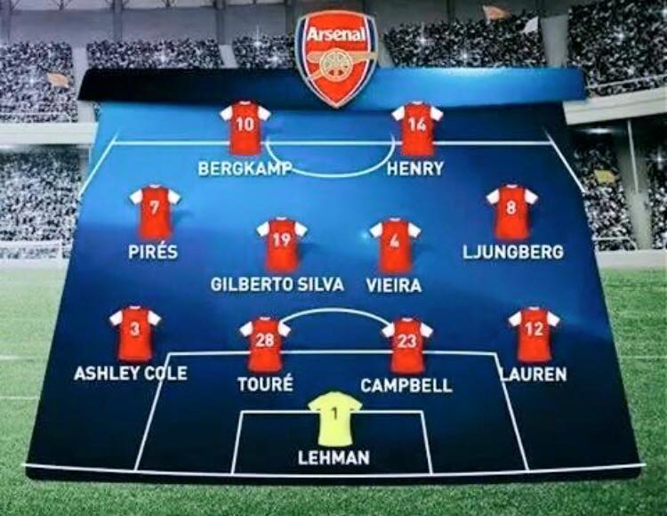 FootballFunnys's tweet photo. Once upon a time Arsenal... https://t.co/qmtCZ3PjCM