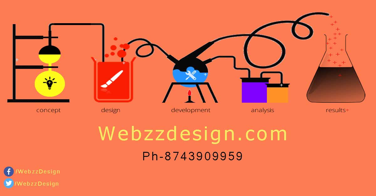 WebzzDesign's tweet image. #WebzzDesign