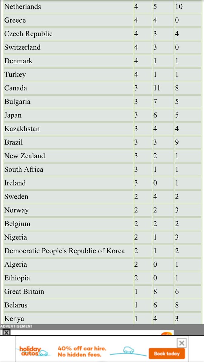 John McConnell tweet media