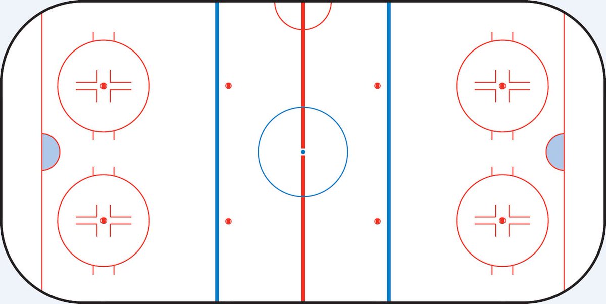DeportesArg's tweet photo. Argentina necesita un hielo techado de estas dimensiones para poder participar en Mundiales y JJOO. RT por favor. https://t.co/4ciJiIpGPO