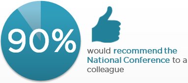 vrma's tweet photo. Key facts about #VRMA2015 attendees. Register today to join us for #VRMA2016: https://t.co/4HN7FQHder https://t.co/QdsYrJIGjw