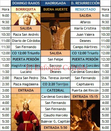 Artículo: La nueva Semana Santa de Córdoba (VII) elenfoquecofrade.blogspot.com.es/2016/08/la-nue…