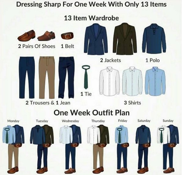 ArtiecoBlog's tweet image. No necesitas tener un armario lleno de ropa para ir a la oficina; te dejamos una guía para que te animes a combinar