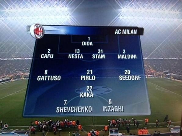 RemarksFootball's tweet photo. Once upon a time in AC Milan https://t.co/udjqjSu507