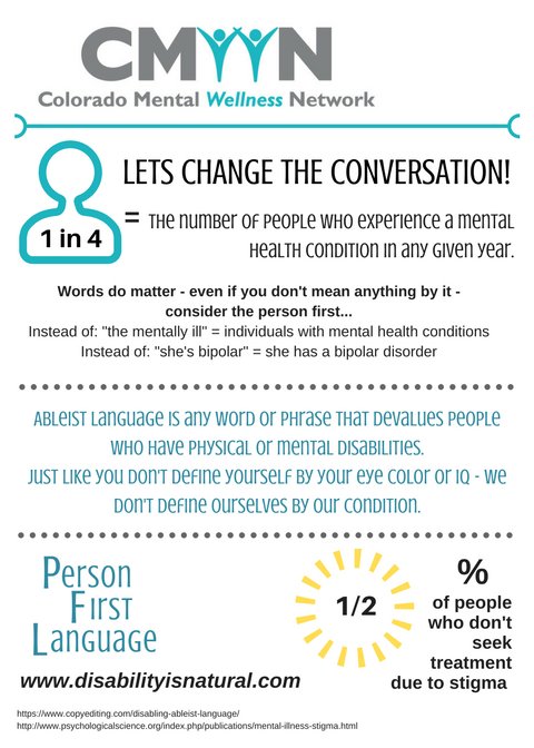 COWellnessNtwk's tweet image. #personfirstlanguage #stigma #PFL
