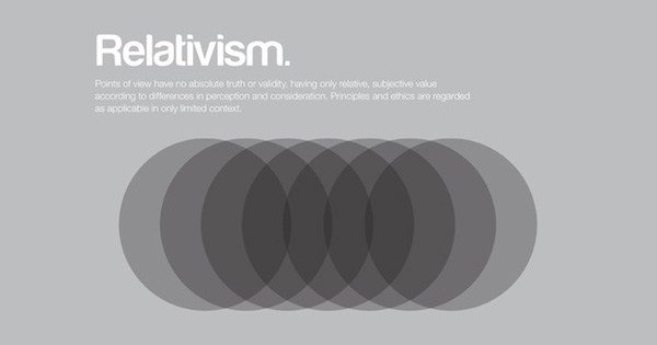 brainpickings's tweet photo. A visual dictionary of philosophy—major schools of thought in minimalist geometric graphics https://t.co/swfj1xDG8i https://t.co/FvM9VVIGUU
