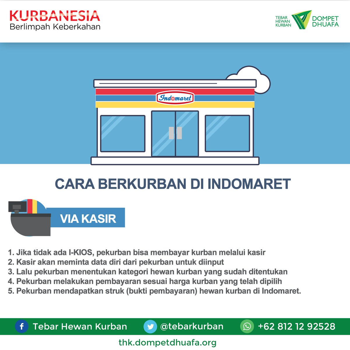 tebarkurban's tweet photo. Berikut Merupakan Cara Berkurban bersama THK @Dompet_Dhuafa yg sdh tersedia di @Indomaret terdekat #Kurbanesia https://t.co/Um1rrrEtJK