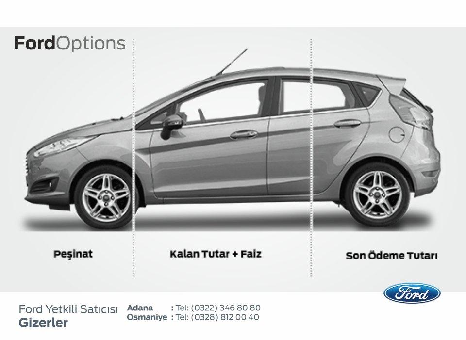 Gizerleroto's tweet photo. Ford Options sizin için Ford’a sahip olmanın en doğru yol.
Detaylı bilgi için Ford Gizerler Plaza'ya bekleriz. https://t.co/fJ1kZgRdiT