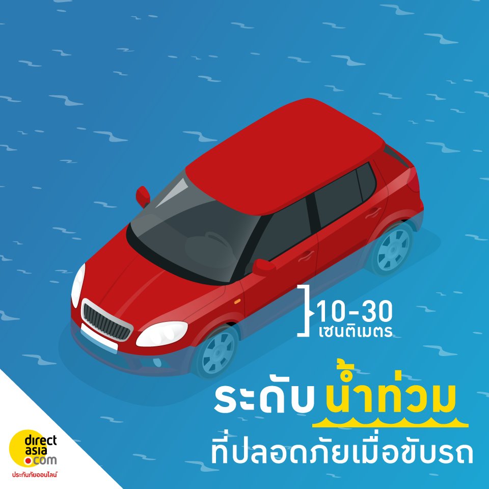 DirectAsiaThai's tweet photo. ระดับน้ำท่วมที่ปลอดภัยเมื่อขับรถ อ่านเพิ่มเติม คลิก https://t.co/DJd3z91qSh
#SafeDriver #DirectAsia https://t.co/6JQyk2UiJU