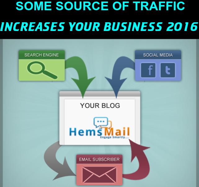 Hemsmail0's tweet photo. https://t.co/eb8OSmpyb8
There is only some plan to get traffic without purchasing advertisements and depending . https://t.co/vYcHdHcmrT