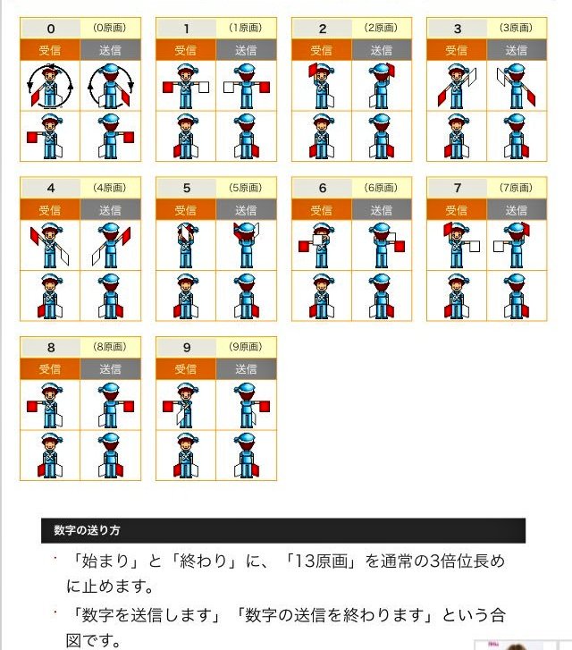 青海玻洞 瑠鯉 Sur Twitter ミサキーニさん お久しぶりです 手旗信号で検索すると ボーイスカウトの手旗信号が出てきますよ どうやら 数字の組み合わせで出来ているようです とりあえず 画質悪いですが 画像を貼っておきますね