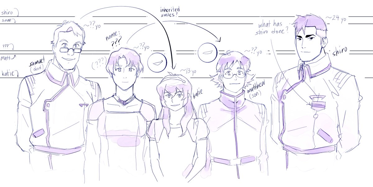 holts + shiro,, still trying to figure out height differences and stuff
#voltron 