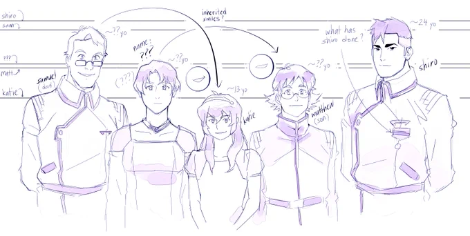 holts + shiro,, still trying to figure out height differences and stuff
#voltron 