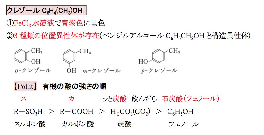 Uzivatel ひでと Quimica化学講師 Na Twitteru 化学まとめ 17 芳香族化合物 フェノール類 R Oh フェノール性ヒドロキシ基 T Co 13frrmo2yr 高校 受験 理系 化学 化学要点まとめ