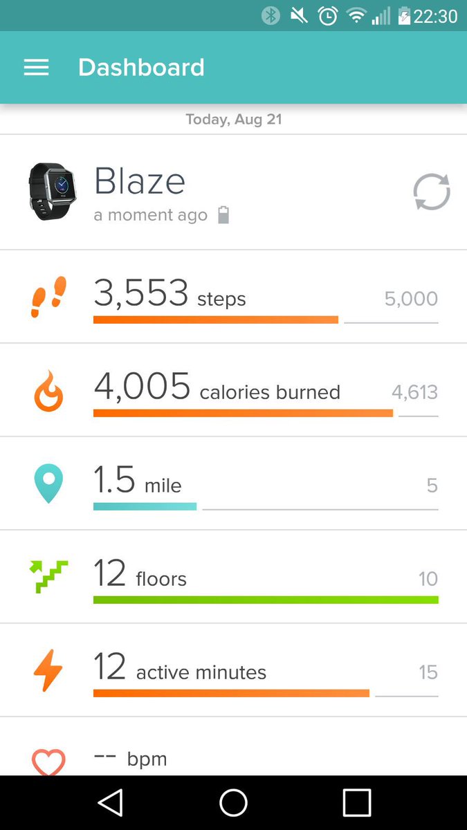 Daniel_Burgar's tweet photo. @BCO_Social I was all danced out from allday Saturday &amp; battery went. Totals for final day 1.5mile #bco2rio #psnorth https://t.co/ERO6BToJgs