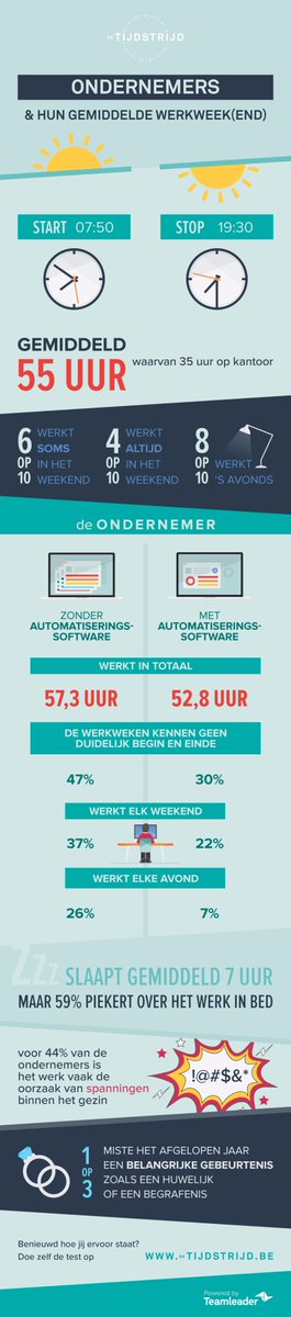 Jeroen De Wit tweet media