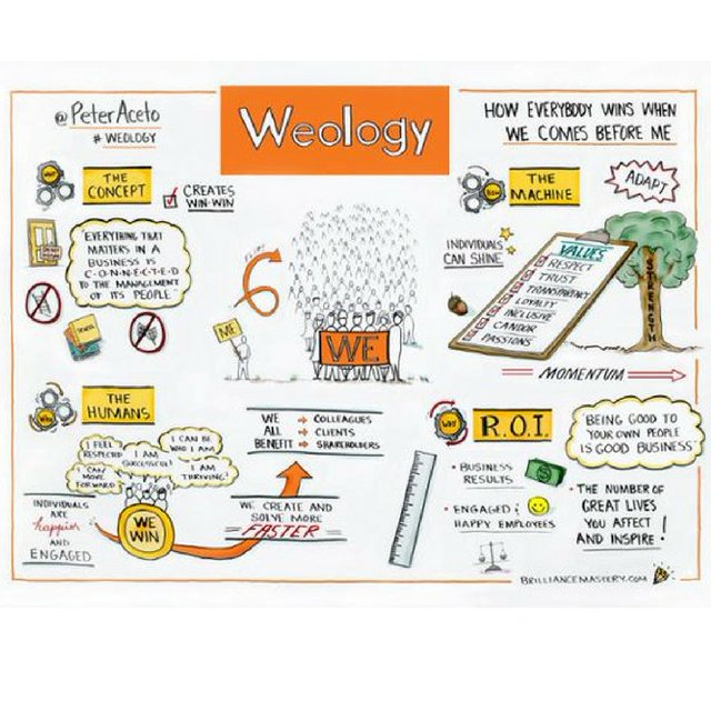 meta_icg's tweet photo. Has your workplace arrived in the 21st century?

https://t.co/5BxEJhGivs

#meta #innovation #business https://t.co/y5MOFJxWjV