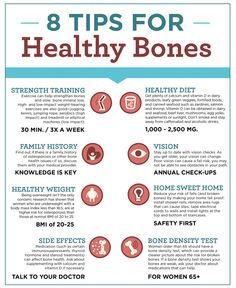 Healthcitylko's tweet photo. #healthcity 8 Tips to keep your bones strong and healthy #HealthTip https://t.co/5FzvUphTxh