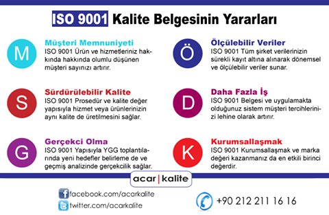 acarkalite's tweet photo. #kalitebelgelendirme #iso #acar
https://t.co/aRYu89HFXT https://t.co/QeTtOV4ARb