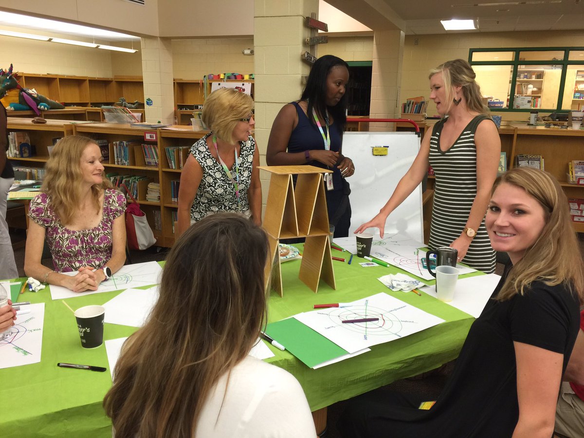 DouglasESDragon's tweet photo. @PTADouglasES Finding our BALANCE at the back to school morning mtg! #creativityandcriticalthinking https://t.co/n1GsrUwVtZ
